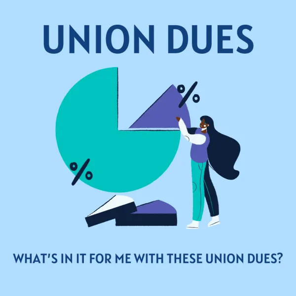 Union Dues Norse AFA